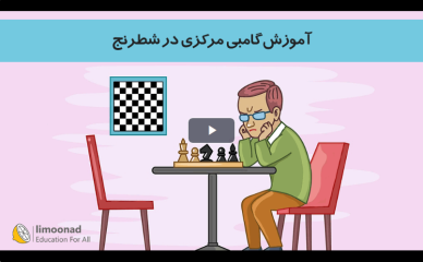 فیلم آموزشی گامبی مرکزی در شطرنج